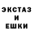 Каннабис AK-47 Horrorpop